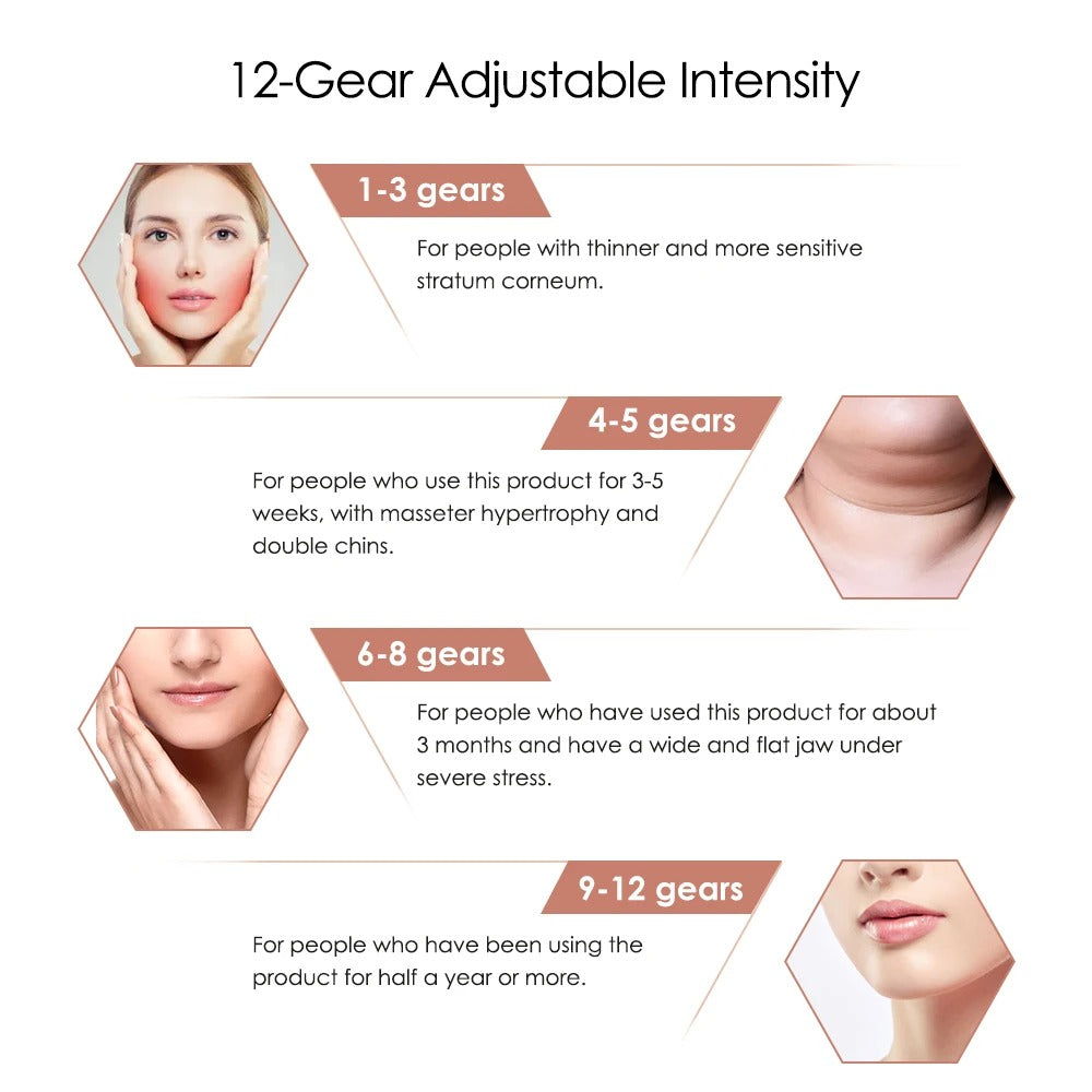 Double Chin Removal Device